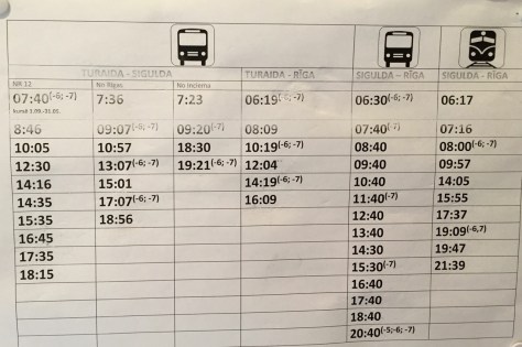 Day trip from Riga to Sigulda - Train and Bus Schedule